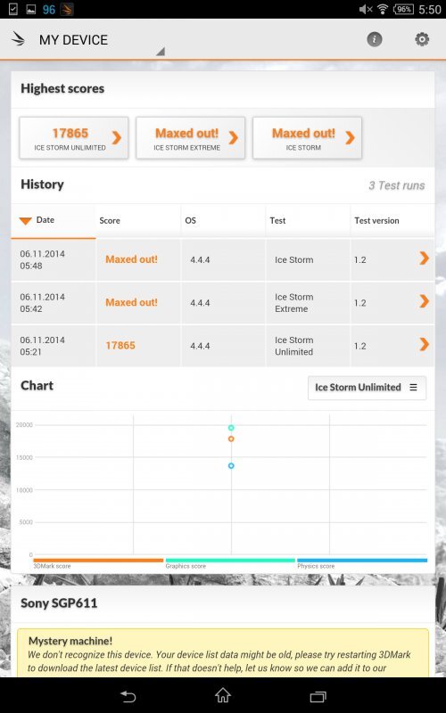 Sony Xperia Z3 Tablet Compact