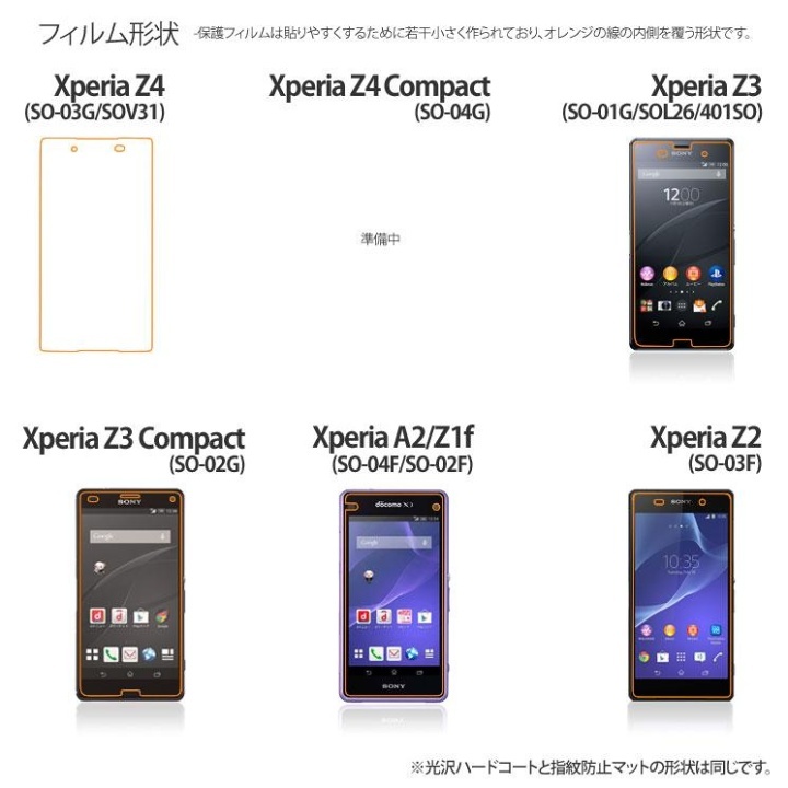 Sony Xperia Z4 Compact