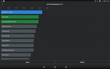 Sony Xperia Z4 Tablet