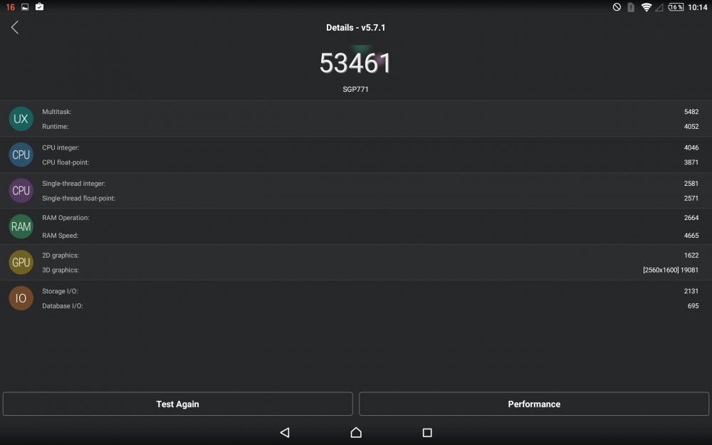 Sony Xperia Z4 Tablet