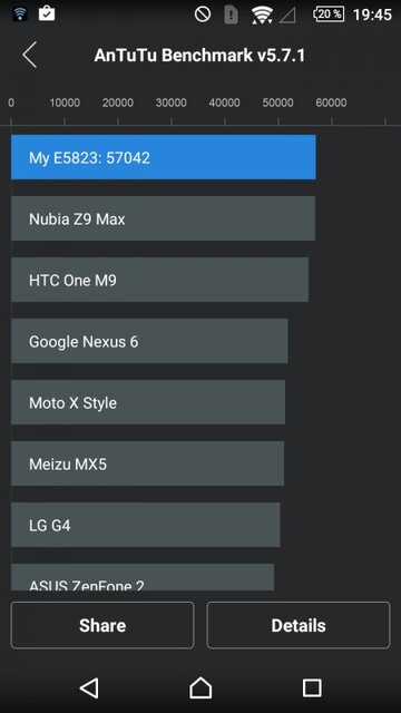 Sony Xperia Z5 Compact