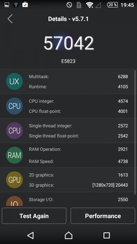 Sony Xperia Z5 Compact