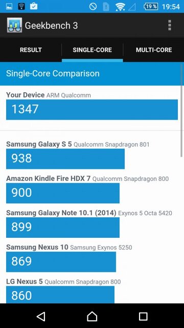 Sony Xperia Z5 Compact
