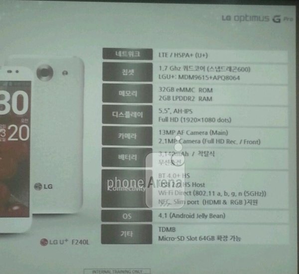 Specifikace LG Optimus G Pro