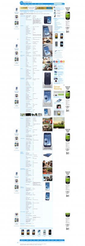 Specifikace modelu v katalogu