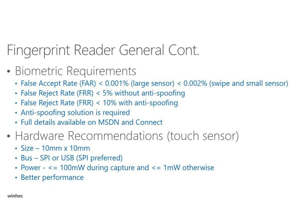 Specifikace podpory otisků prstů ve Windows 10 Mobile