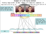 Společnost Seiko Epson vyvinula displej s 3D obrazem
