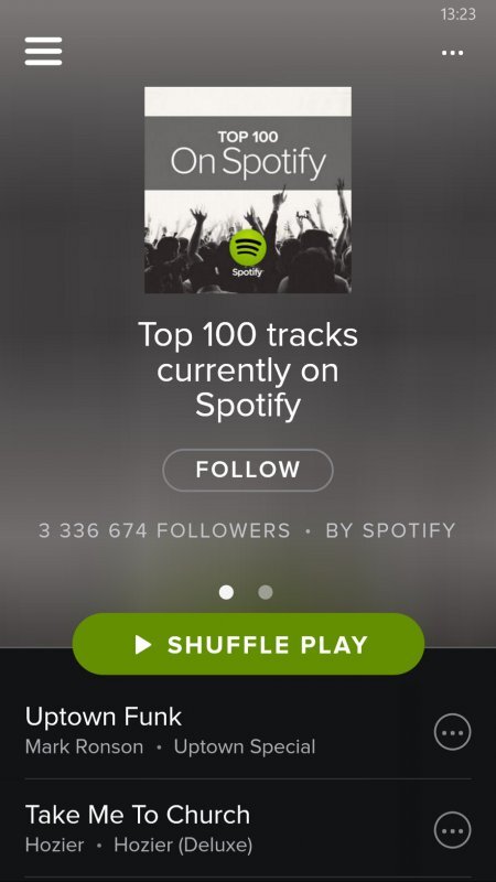 Spotify