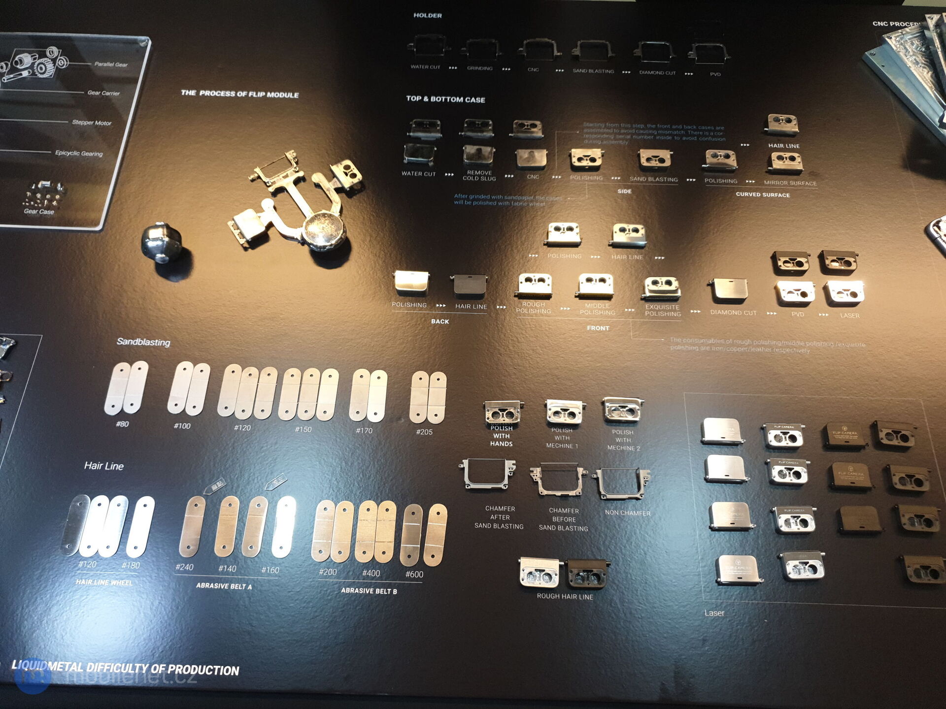 správný návrh a výběr je pak nutný u celé řady dalších součástek