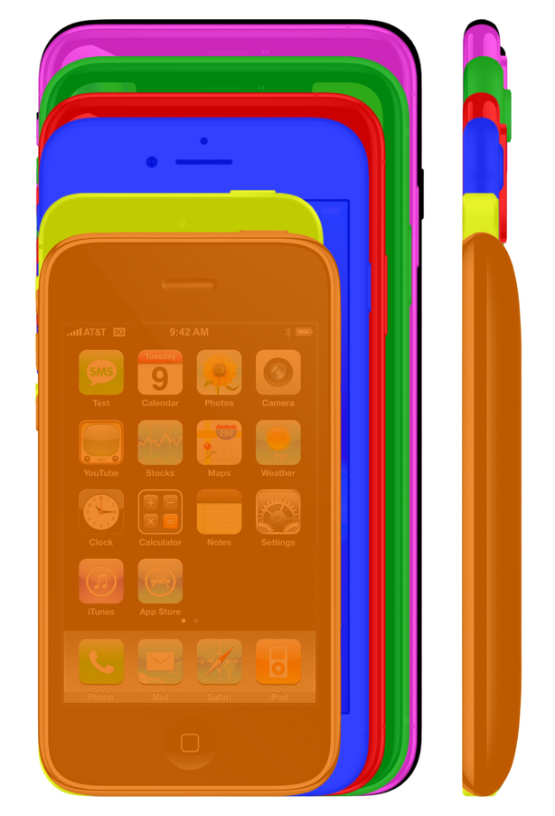 Srovnání velikosti iPhonů