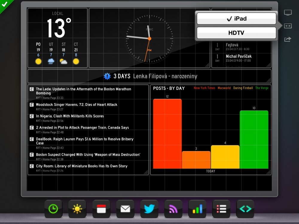 Status Board