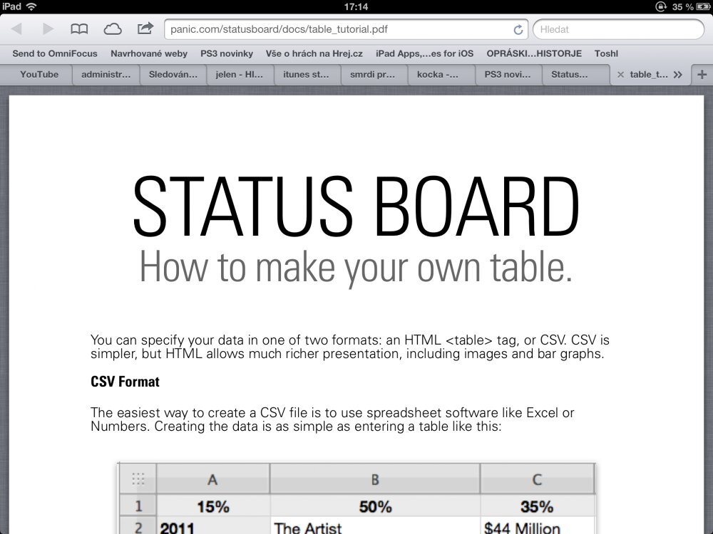 Status Board