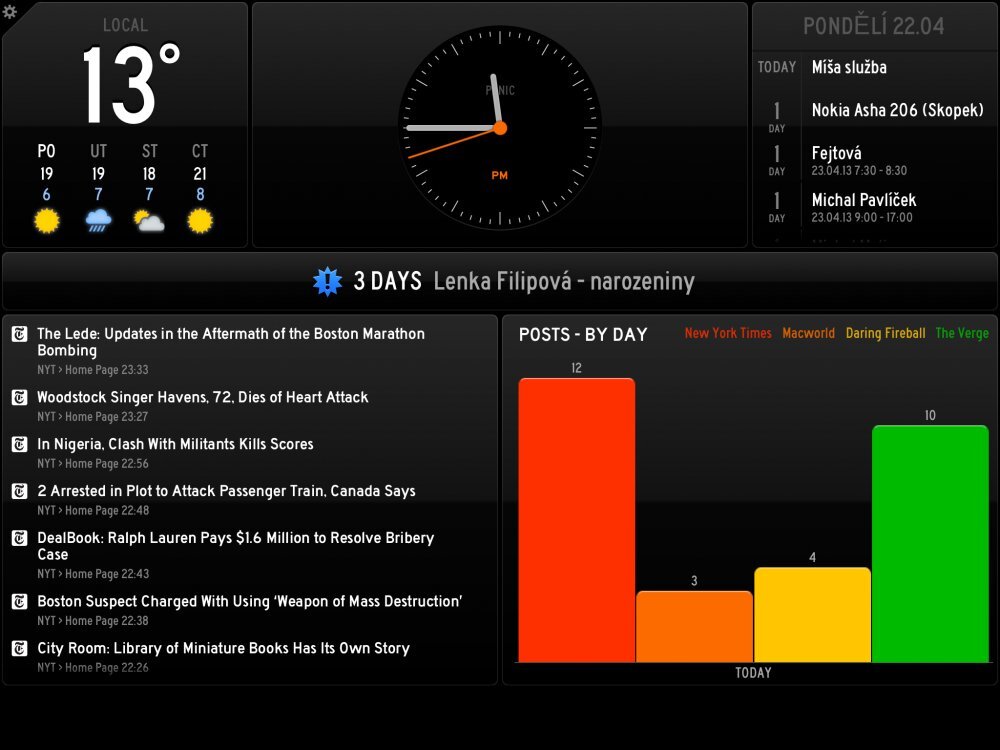 Status Board