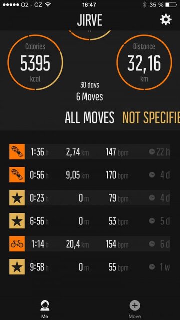 Suunto Ambit 3 Peak Sapphire