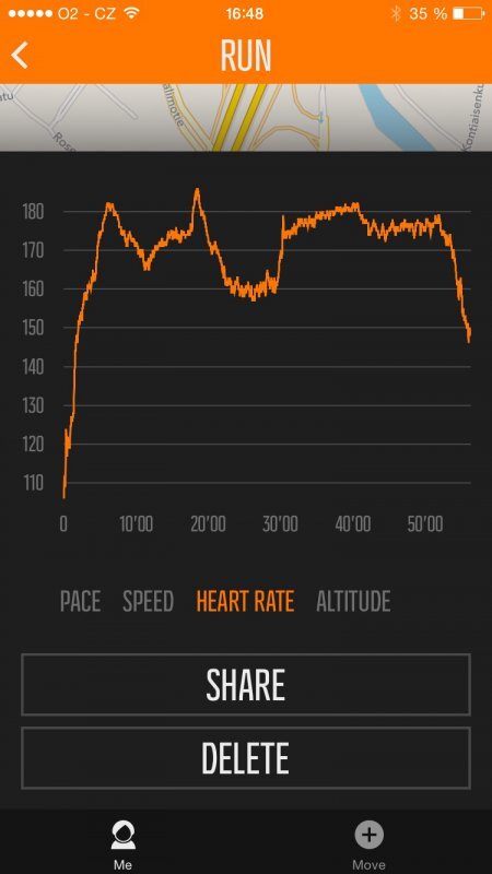 Suunto Ambit 3 Peak Sapphire