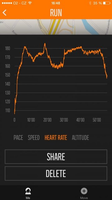 Suunto Ambit 3 Peak Sapphire