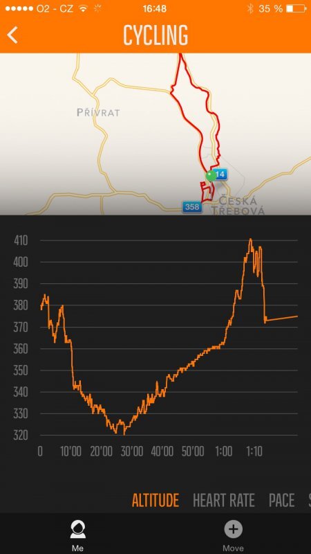 Suunto Ambit 3 Peak Sapphire