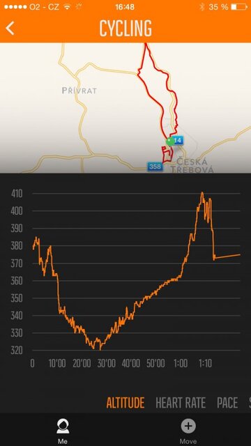 Suunto Ambit 3 Peak Sapphire