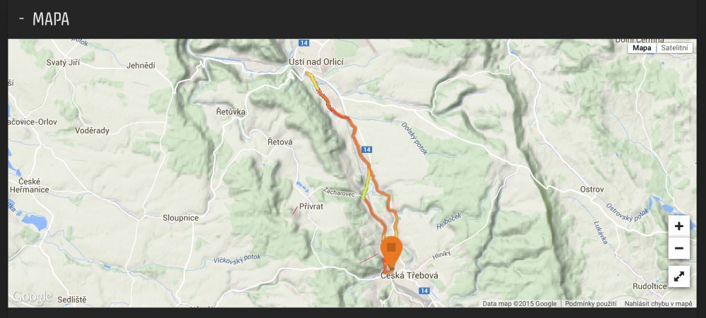 Suunto Ambit 3 Peak Sapphire