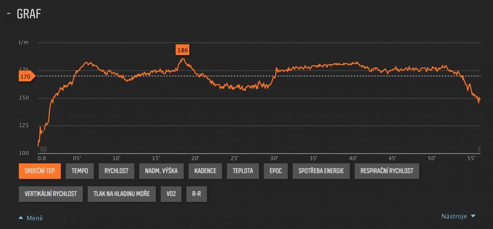 Suunto Ambit 3 Peak Sapphire