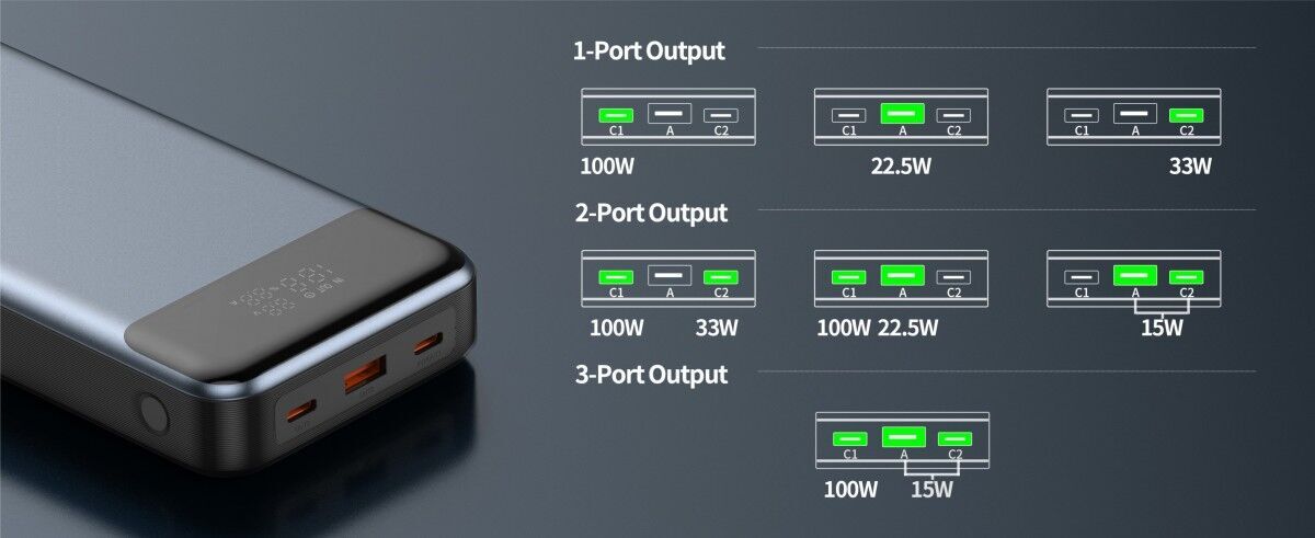 Swissten 30 000 mAh 133W PD