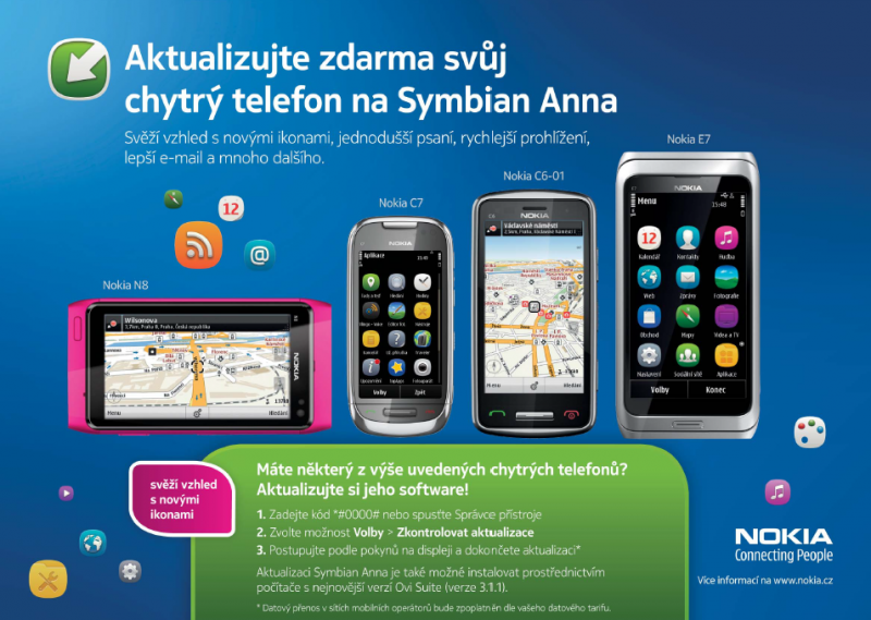 Symbian Anna