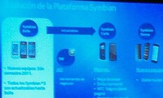 Symbian Carla a Donna