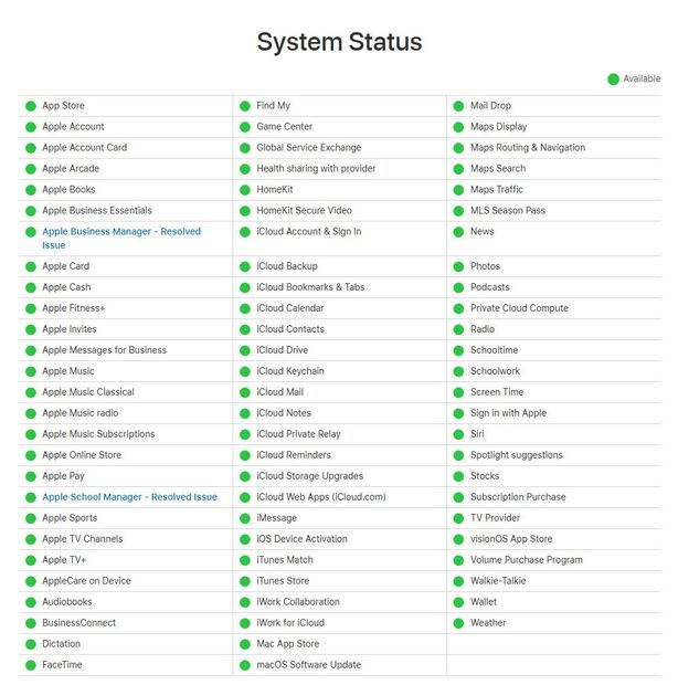 System Status
