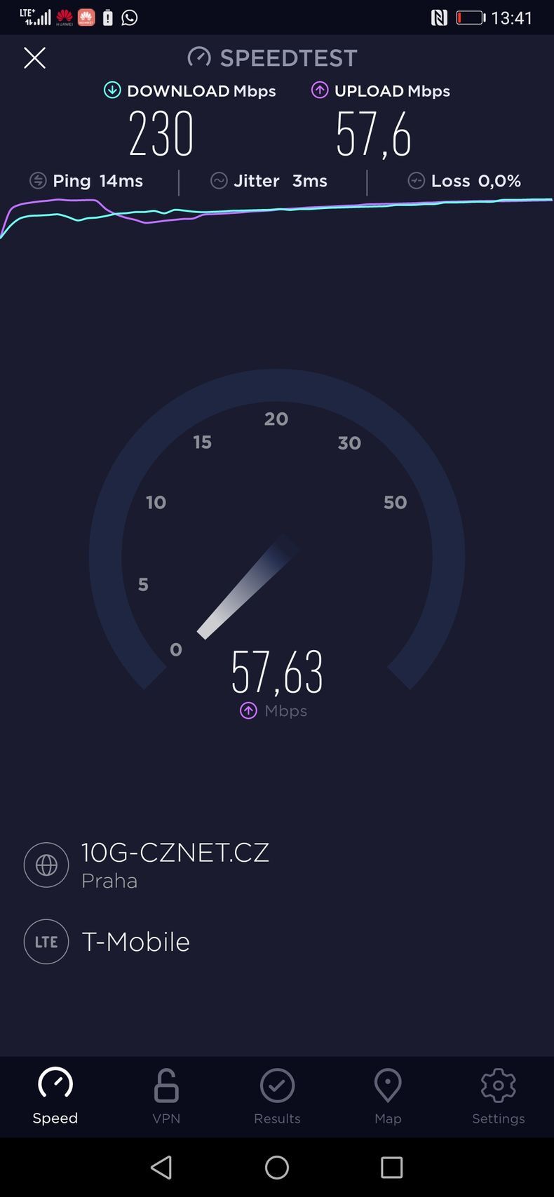 T-Mobile - Sportovní léto