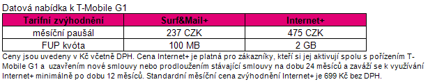 T-Mobile G1: cena a dostupnost prvního Androidu v ČR