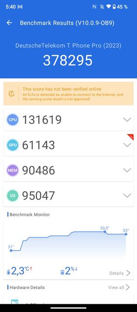 T-Mobile T Phone Pro (2023)