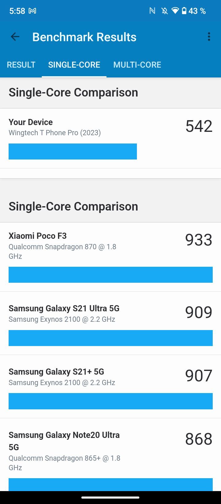 T-Mobile T Phone Pro (2023)