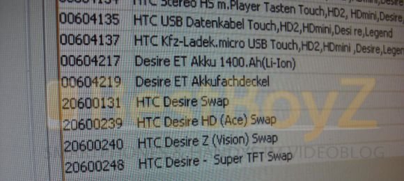 Tabulka s HTC Desire HD a HTC Desire Z