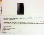 Tajné: HTC Diamond a HTC Raphael (Další informace)