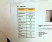 Tajné: HTC Diamond a HTC Raphael (Další informace)