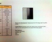 Tajné: HTC Diamond a HTC Raphael (Další informace)