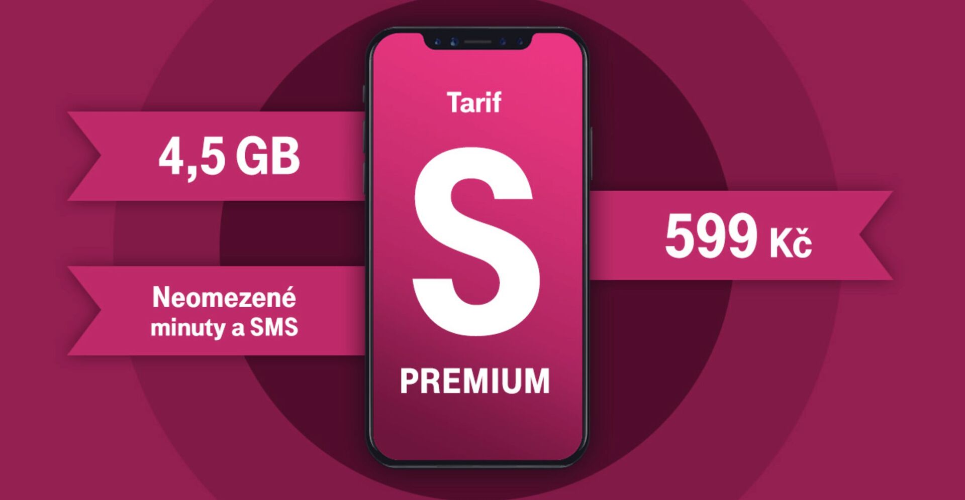 Tarif Mobil S Premium
