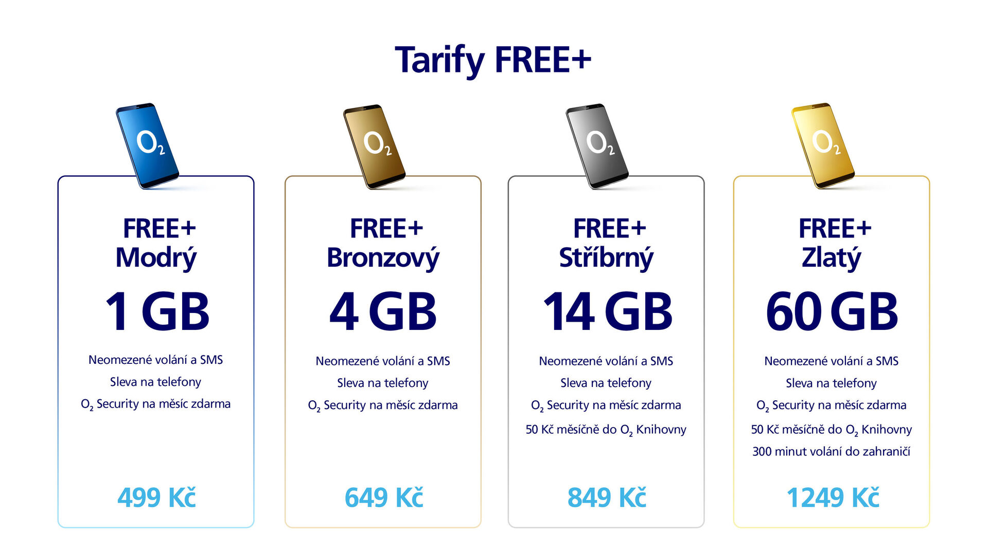 Tarify FREE+