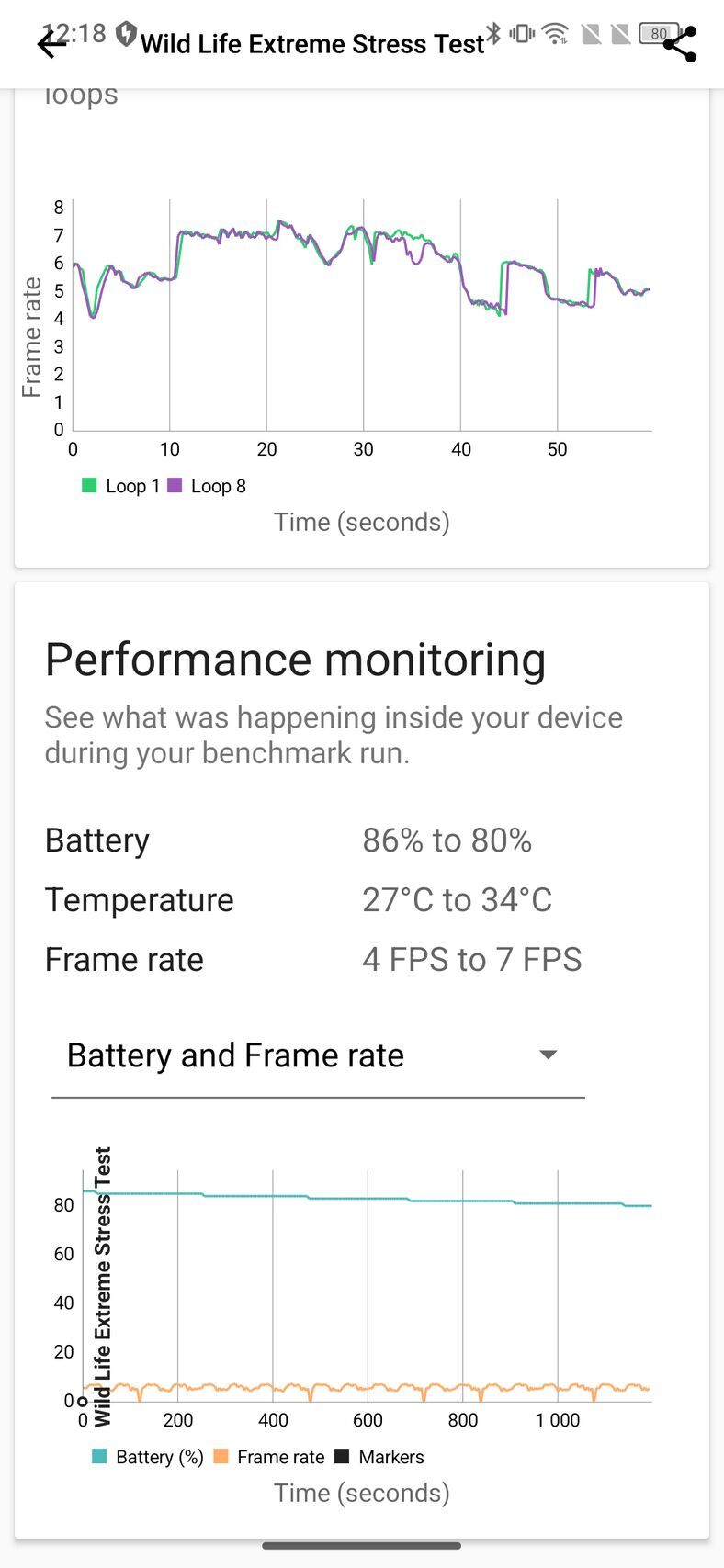 TCL 60 Ultra NXTPAPER