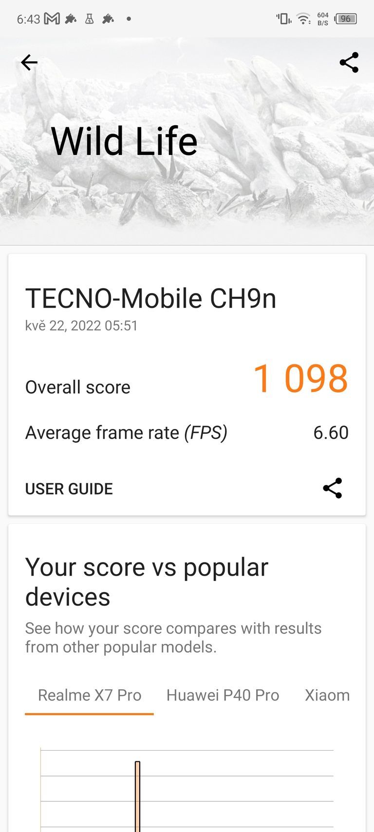 Tecno Camon 18 Premier