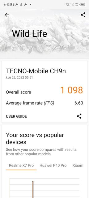 Tecno Camon 18 Premier