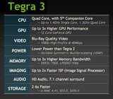 Tegra 3