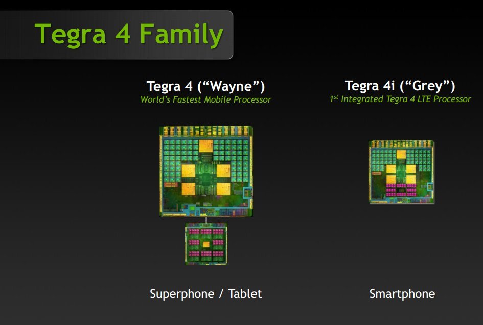 Tegra 4i