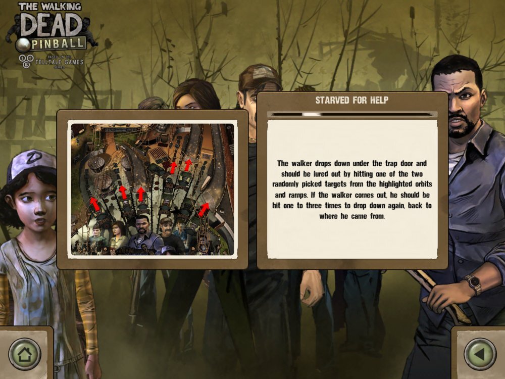 The Walking Dead Pinball