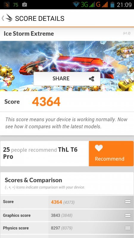 THL T6 Pro