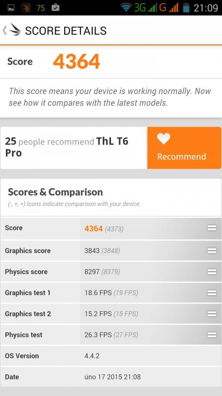 THL T6 Pro