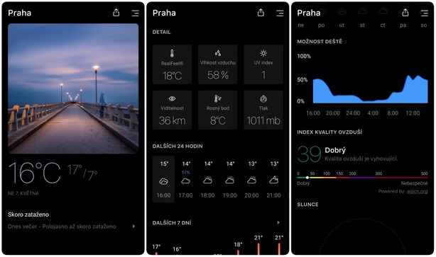 Today Weather - Předpověď