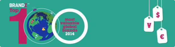 Top 100 BrandZ