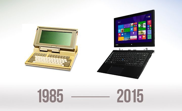 Toshiba 1985-2015