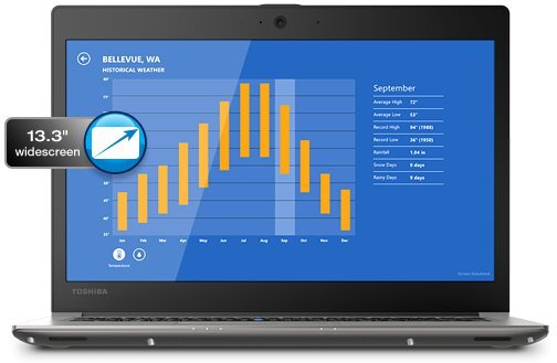 Toshiba Portégé Z30